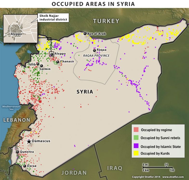 Occupation in Syria