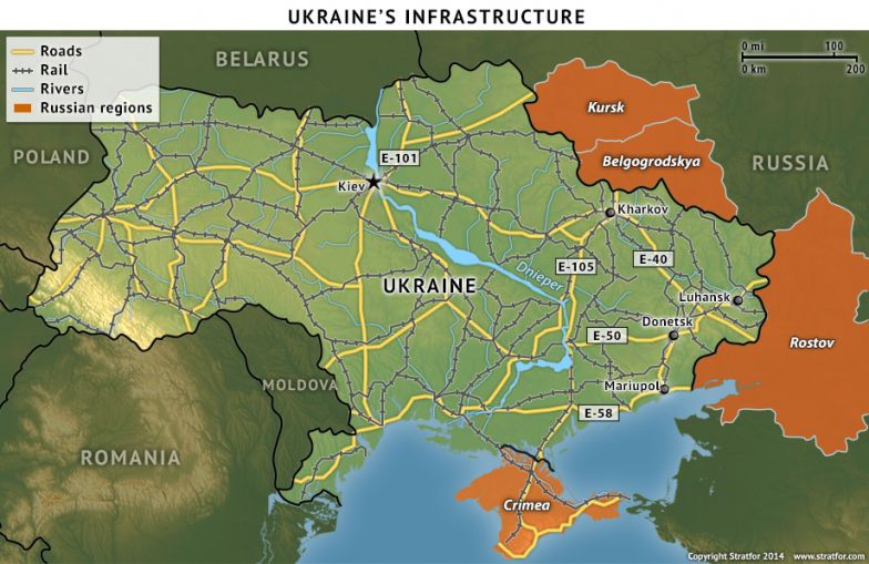 Ukraine's Infrastructure