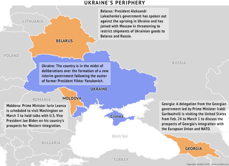 Prospective Changes on Ukraine's Periphery