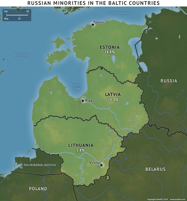 Russian Minorities in the Baltic Countries