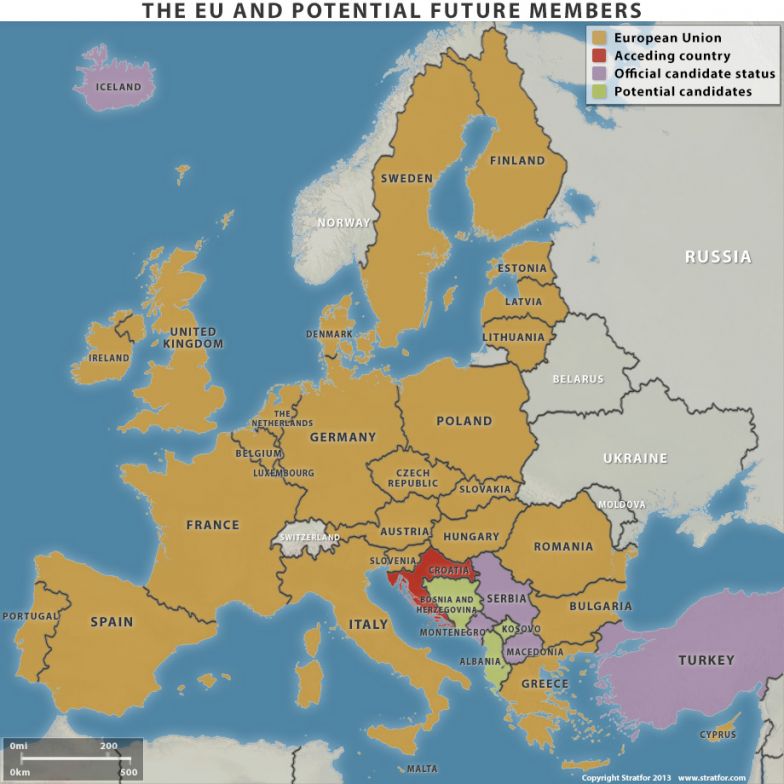 EU Potential Future Members