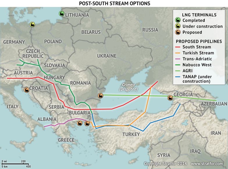 Post-South Stream Options