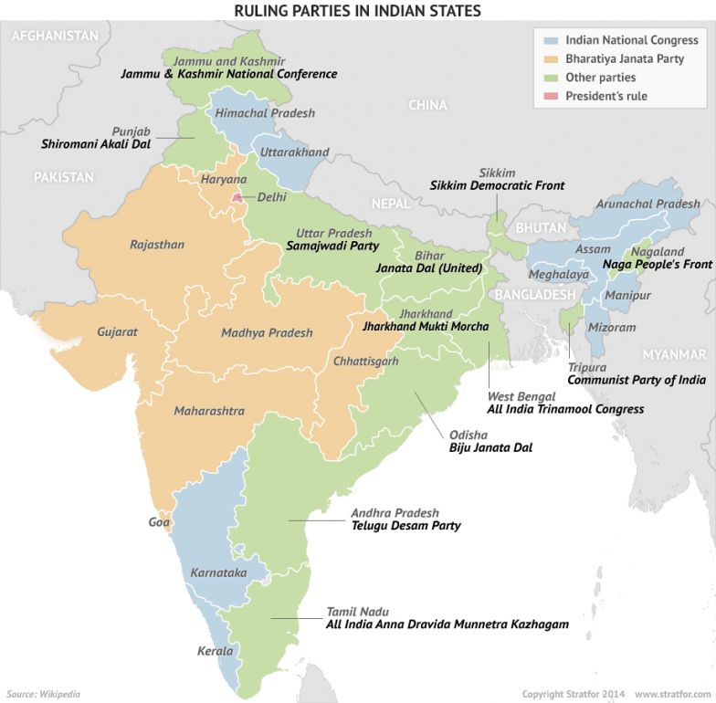 Ruling Parties in Indian States