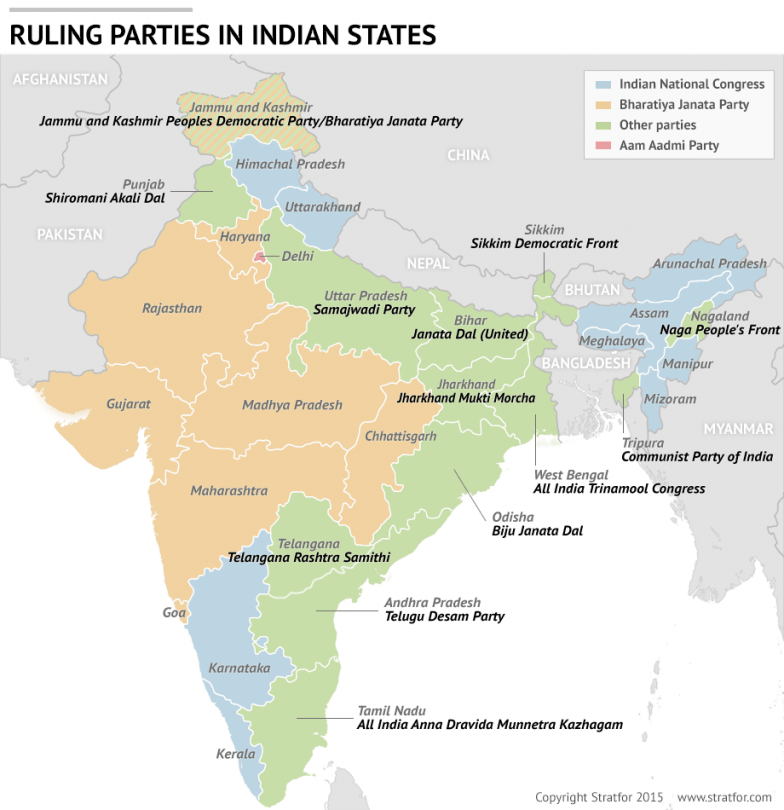 Ruling Parties in Indian States