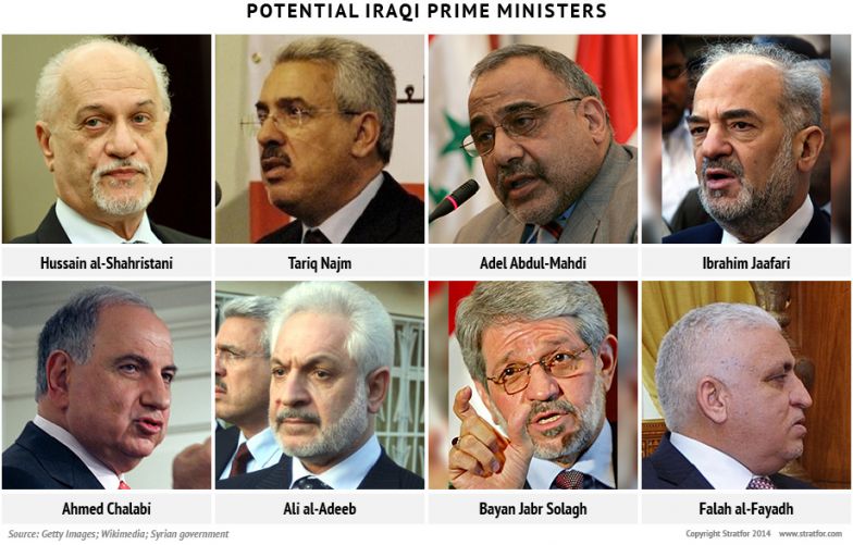 Potential Iraqi Prime Ministers
