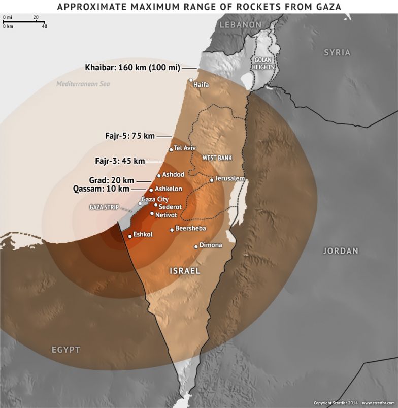 Ranges of Hamas' Rockets