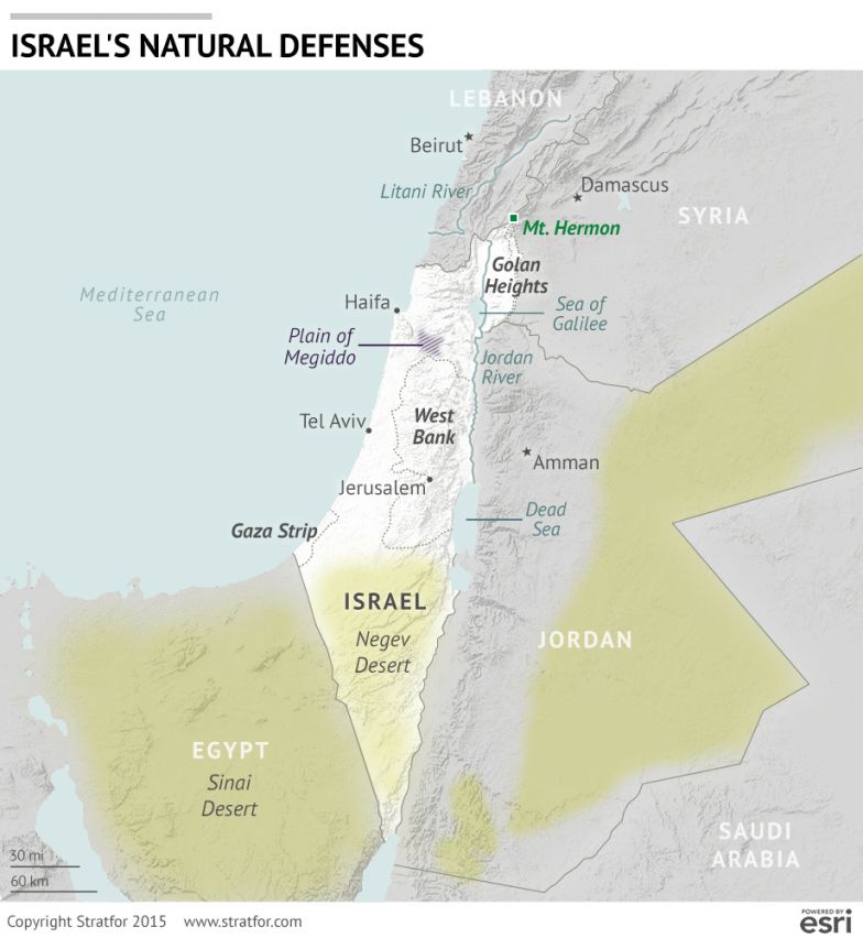 Israel's Natural Defenses