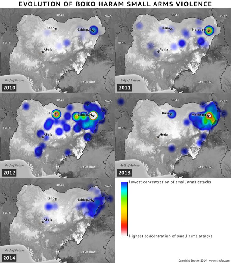 Evolution of Boko Haram Small Arms Violence