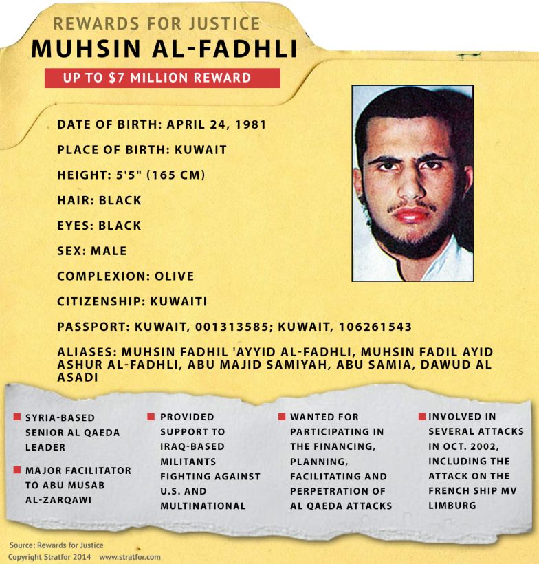 Rewards for Justice: Muhsin al-Fadhli