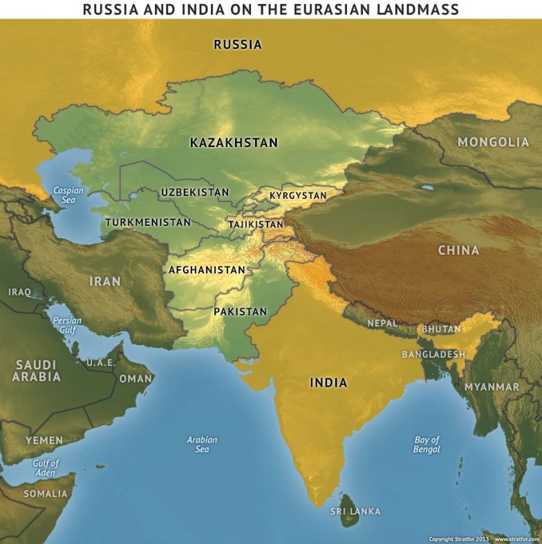Russia and India on the Eurasian Landmass