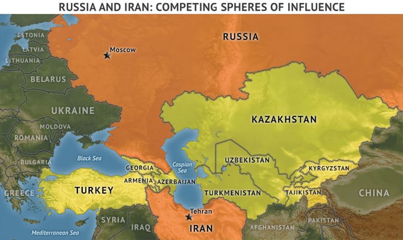 Russia and Iran: Competing Spheres of Influence