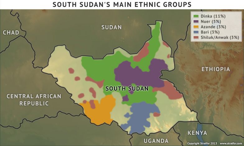 South Sudan's Main Ethnic Groups