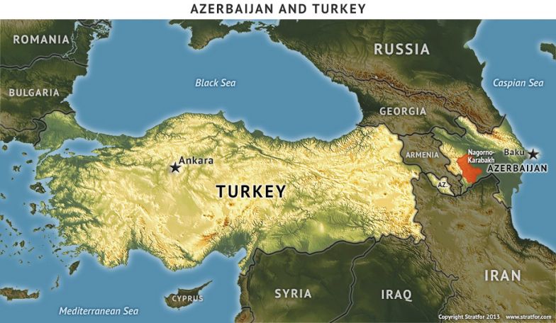 Azerbaijan and Turkey