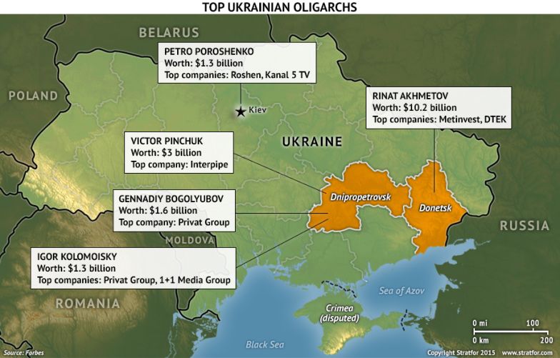 Ukraine's Oligarchs Ukraine's Oligarchs